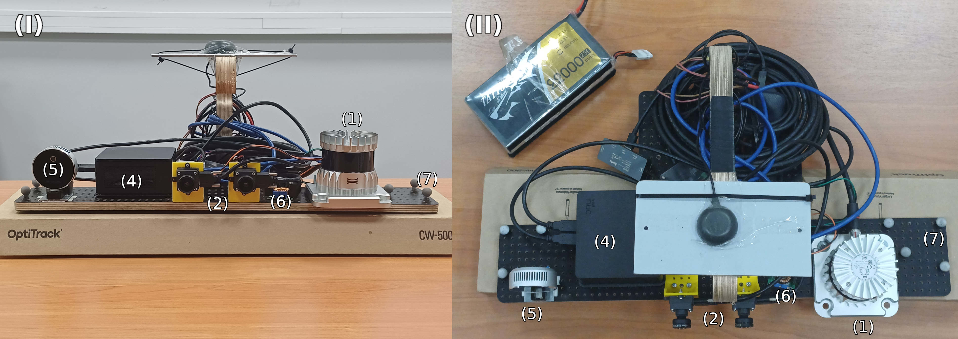 Portable Sensor Package - Gallery Image 1
